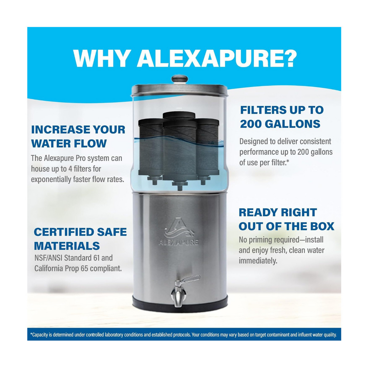 Alexapure Pro Genuine Replacement Water Filter (4 Pack)