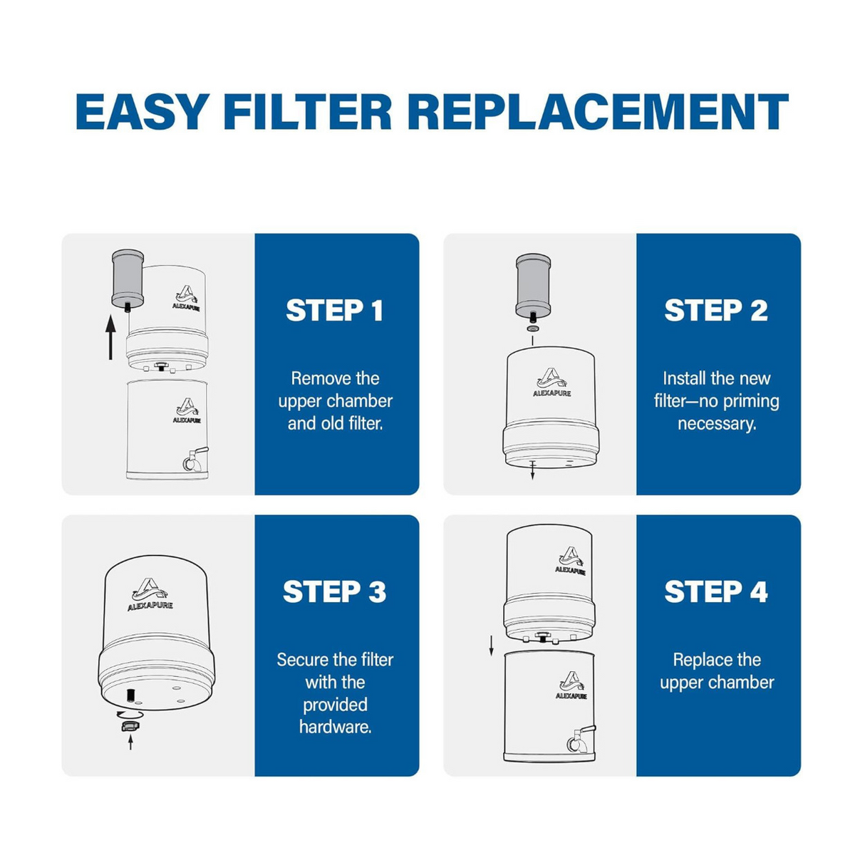 Alexapure Pro Genuine Replacement Water Filter (4 Pack)