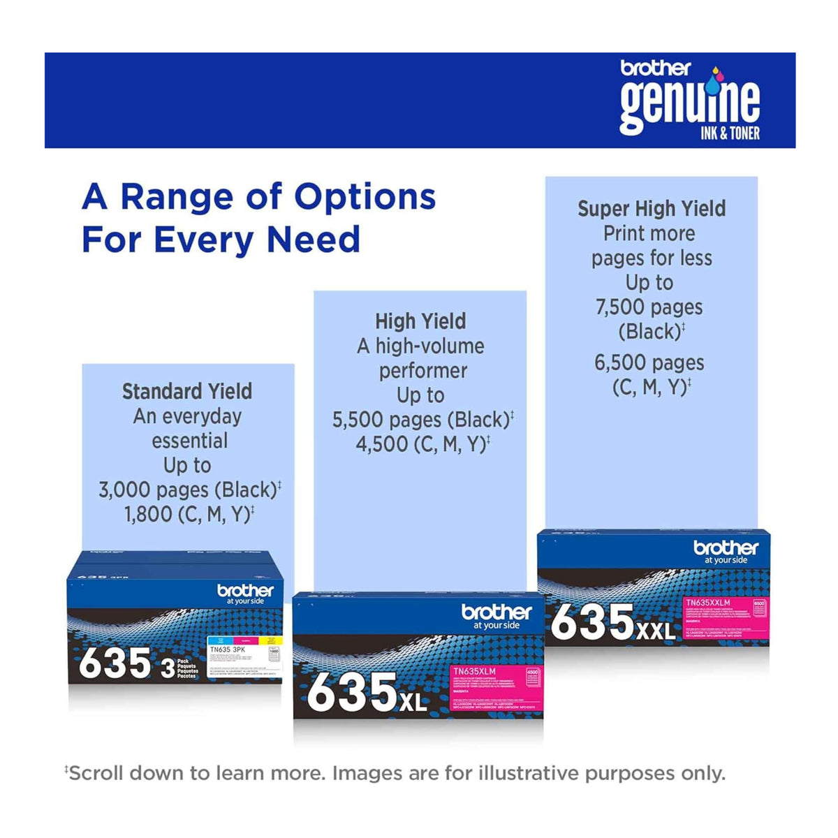 Brother Genuine TN635XXLM Super High Yield Toner Cartridge (Magenta)
