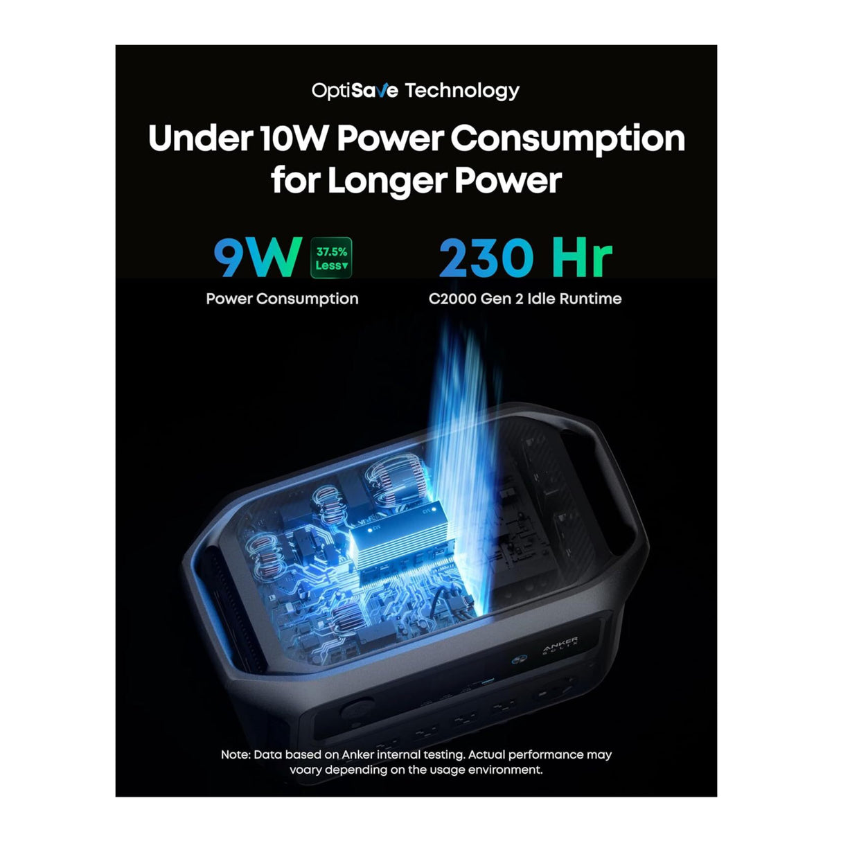 Anker SOLIX BP2000 Expansion Battery (Gen 2)
