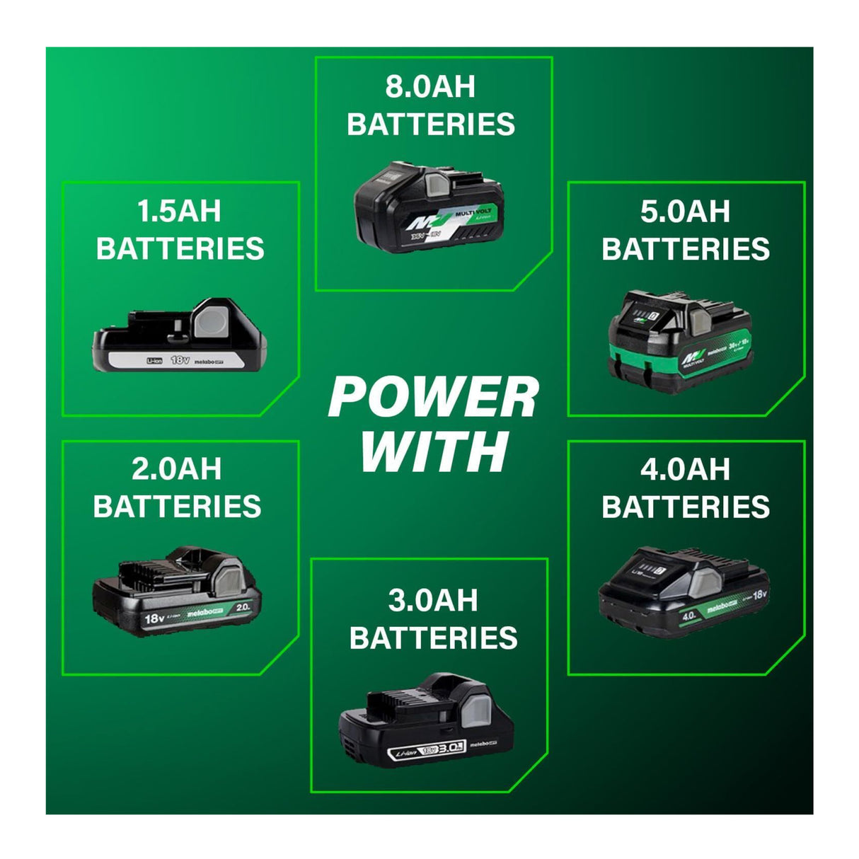 Metabo HPT 18V MultiVolt Cordless 1050 Lumens LED Spotlight (Tool Body Only)