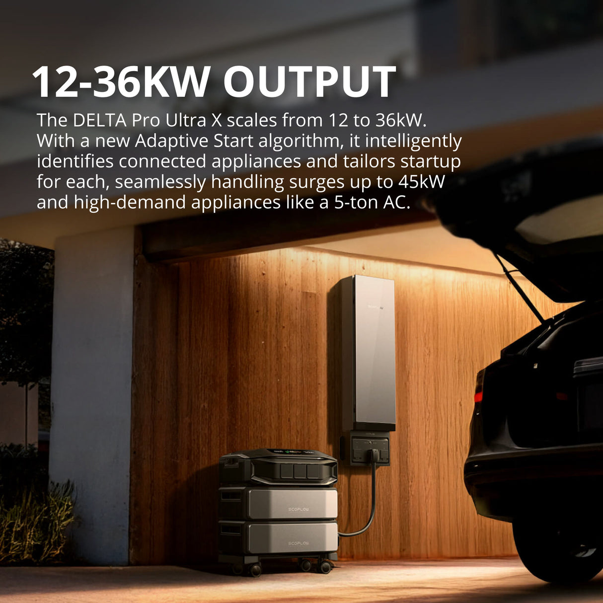 EcoFlow DELTA Pro Ultra X Inverter Off-grid Home Backup System with 12kW Output