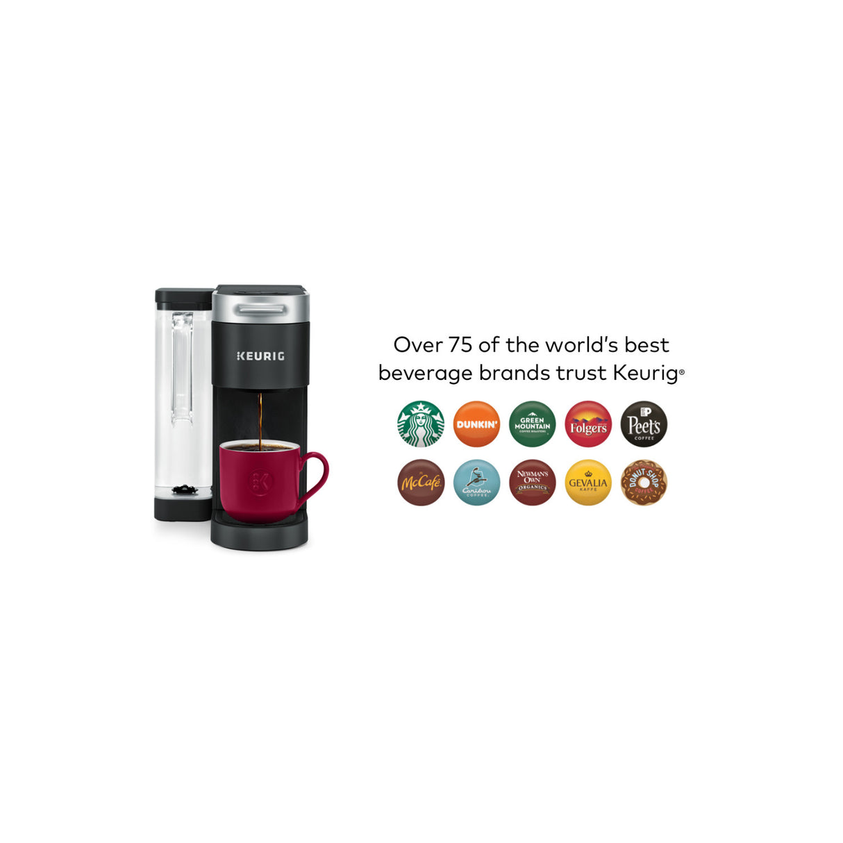 Keurig K-Supreme Single Serve K-Cup Pod Coffee Maker (White)