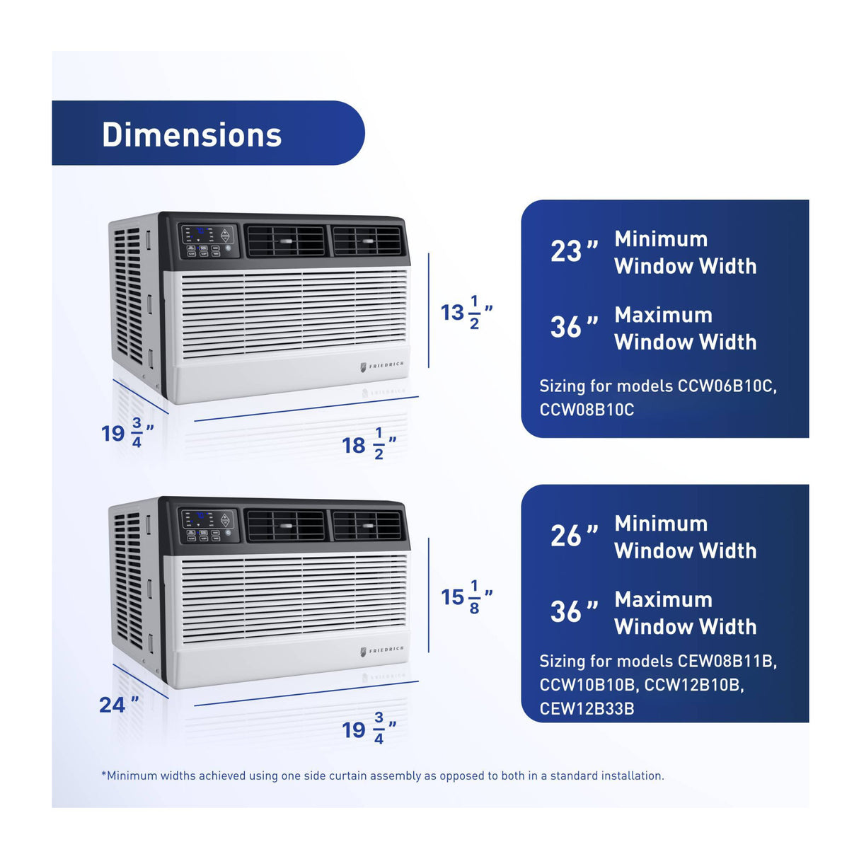 Friedrich 8K BTU R-32 Chill Premier Cool Only Window/ Thru-Wall Air Conditioner