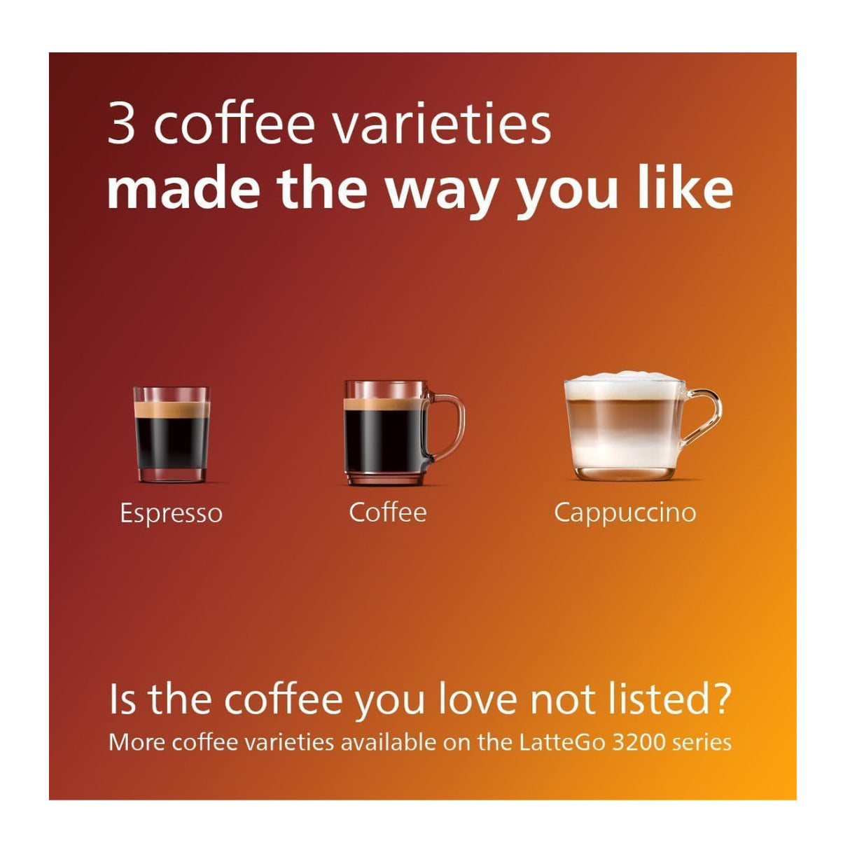 Philips 2200 Series Fully Automatic Espresso Machine (Black)