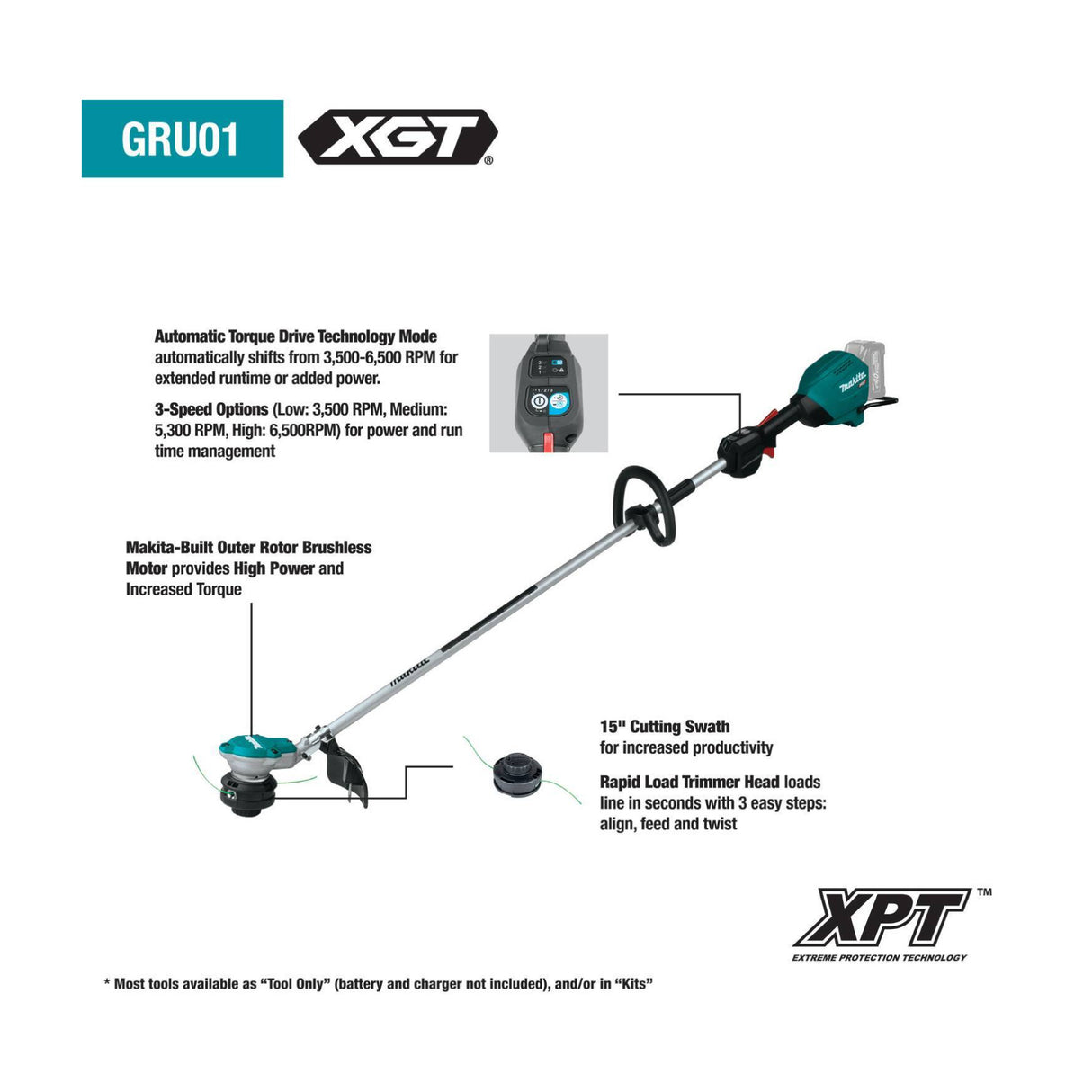Makita GRU01M1 40V max XGT Brushless Cordless 15 Inch String Trimmer Kit (4.0Ah)
