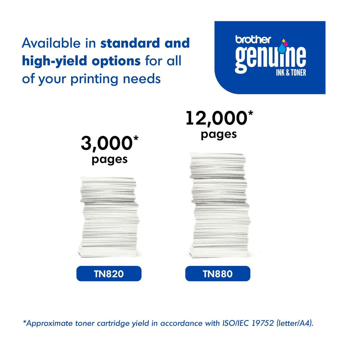 Brother Genuine TN880 Super High-Yield Black Toner Cartridge