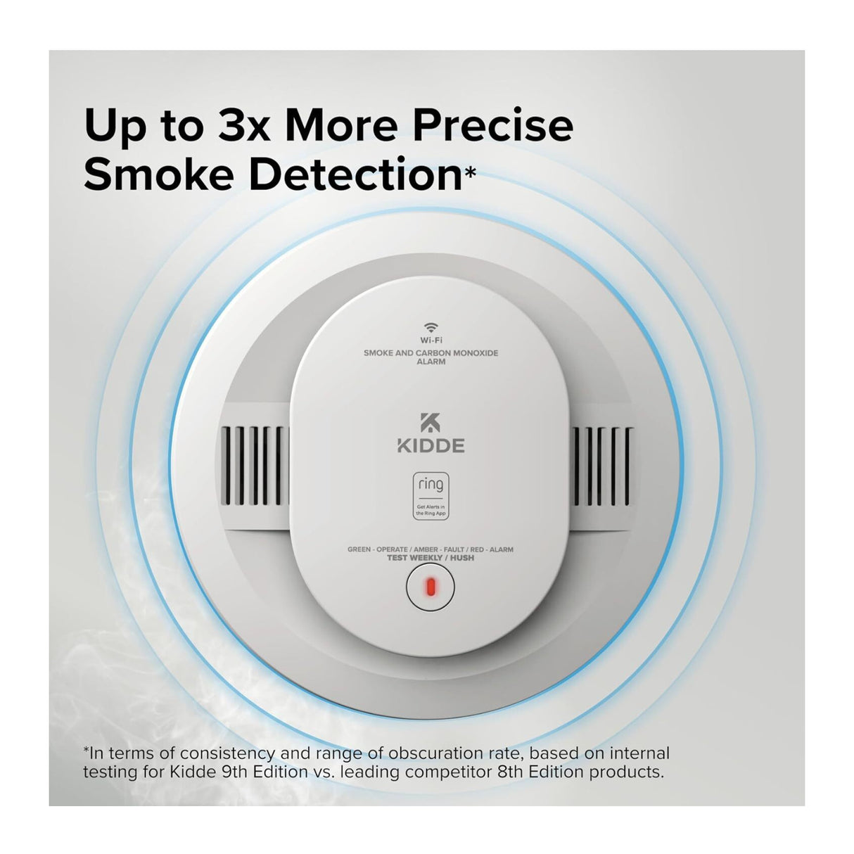 Kidde RGCUAR-RW Smart Smoke and CO Alarm, Hardwired, 2 AA Backup Batteries (White)