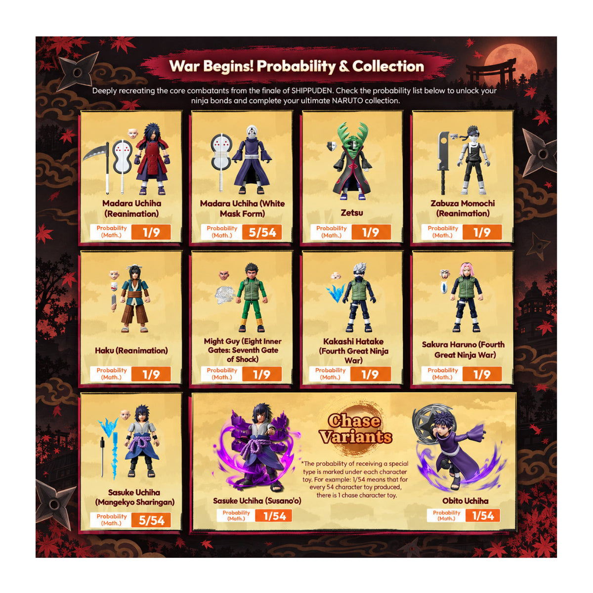 Blokees Naruto Shippuden Galaxy Version 04 War Begins Random Figure Box with Accessories (9-Pack)