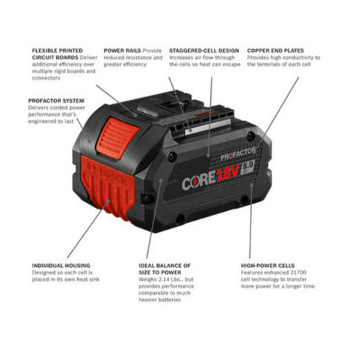 Bosch Core18V Lithium-Ion 8.0 Ah PROFACTOR Performance Battery