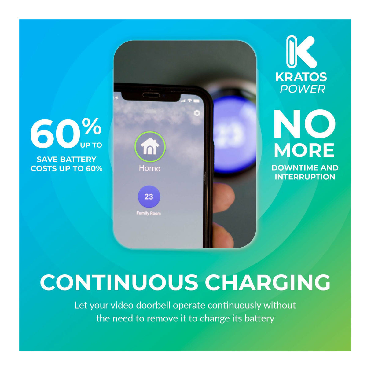 Kratos Power 24 Volt Transformer C-Wire Adapter (White) with Adapter Clips