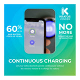 Kratos Power 24 Volt Transformer C-Wire Adapter (White) with Adapter Clips