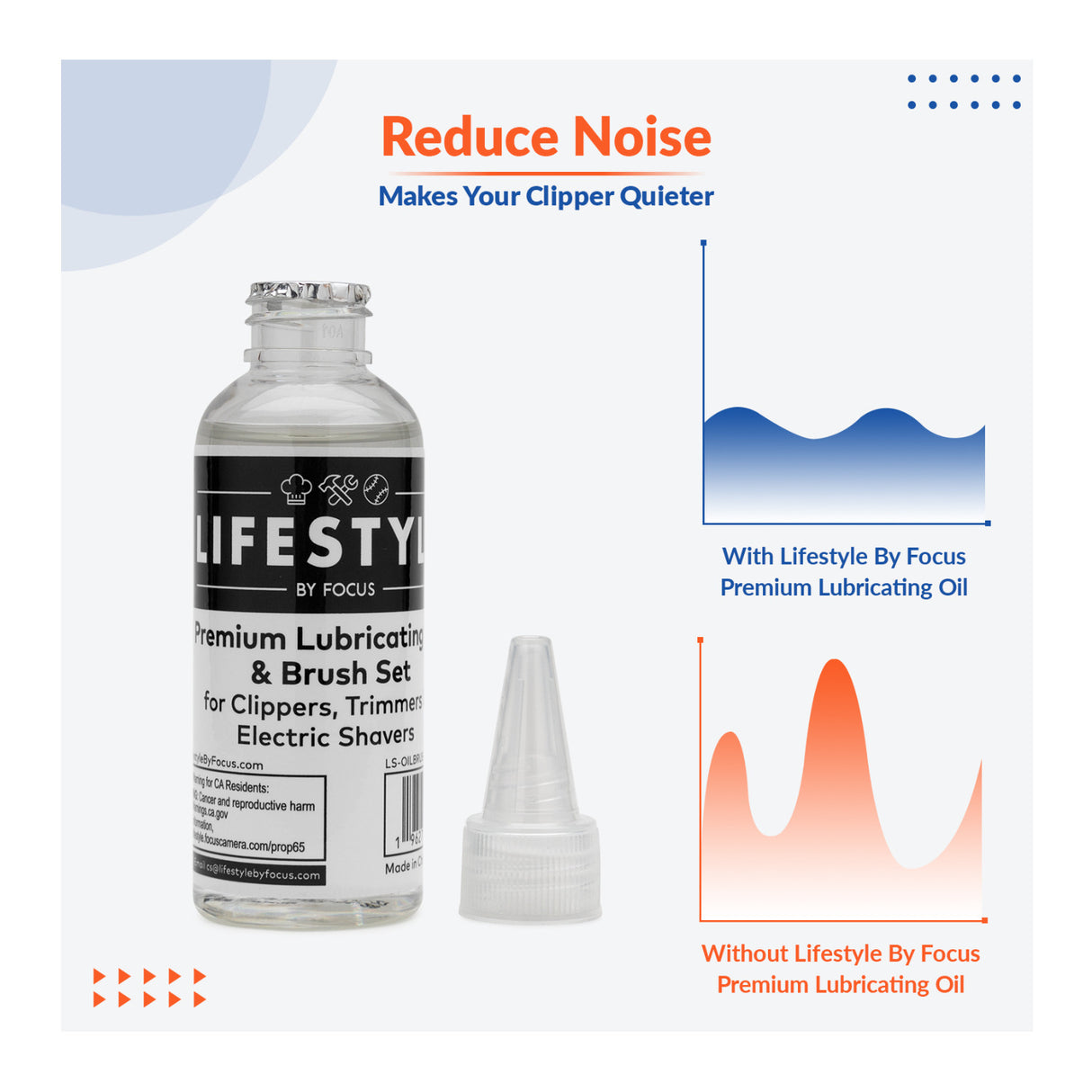 Lifestyle by Focus Premium Lubricating Oil and Brush Set for Electric Shavers