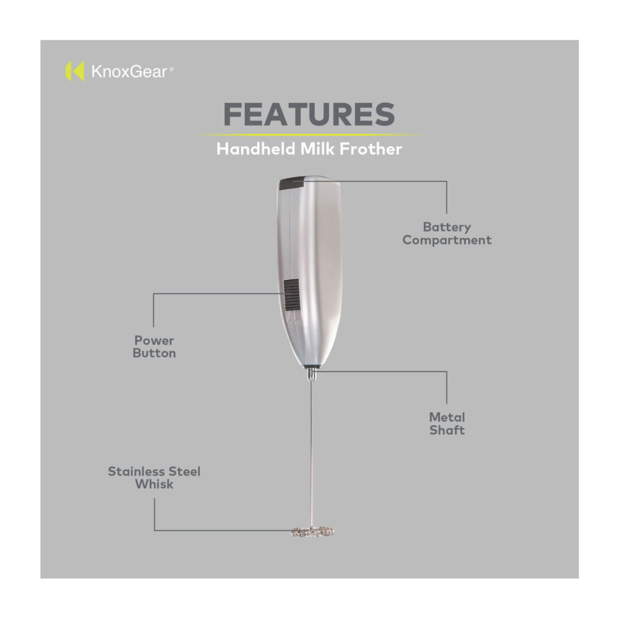 Knox Gear Handheld Milk Frother Foam Maker for Coffee (Set of 2)
