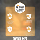 Mr. Heater Portable Big Buddy Propane Heater with 10-Feet Propane Hose Bundle