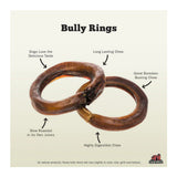 Redbarn Pet Products 250010 Bully Rings (1-Pack, 0.9 oz.)