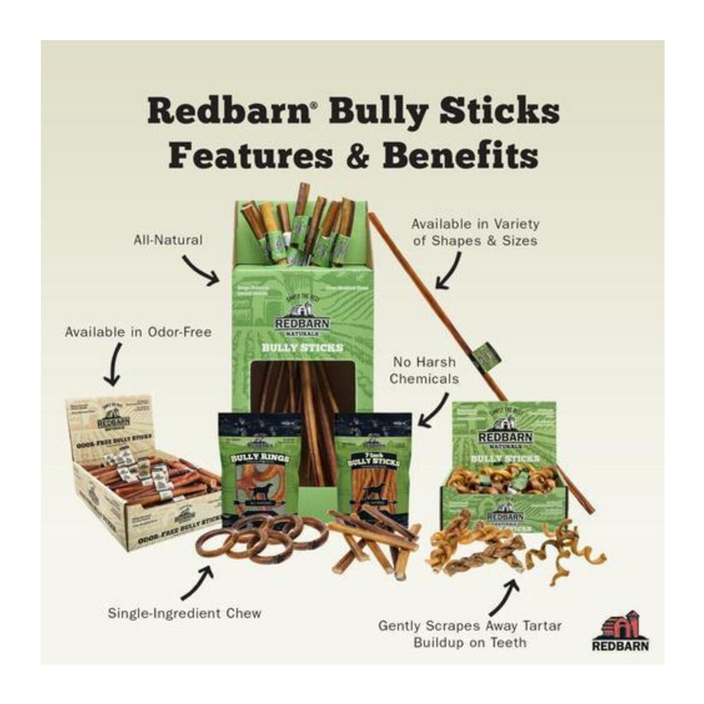Redbarn Pet Products 250010 Bully Rings (1-Pack, 0.9 oz.)