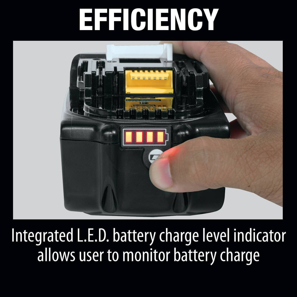 Makita 18V LXT Lithium-Ion Compact 2.0Ah Battery (2 Pack)
