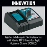 Makita 18V LXT Lithium-Ion Compact 2.0Ah Battery (2 Pack)