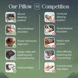 Umiboo by Focus Thin 2.5-Inch Memory Foam Pillow for Stomach and Back Sleepers (Gray)