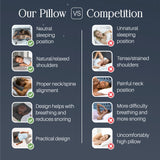 Umiboo by Focus Thin 2.5-Inch Memory Foam Pillow for Stomach and Back Sleepers (White)