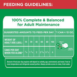 IAMS PROACTIVE HEALTH Adult Wet Dog Food Lamb and Whole Grain Rice 13oz, 6 Cans