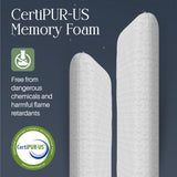 Umiboo by Focus Thin 2.5-Inch Memory Foam Pillow, 2-Pack (White)