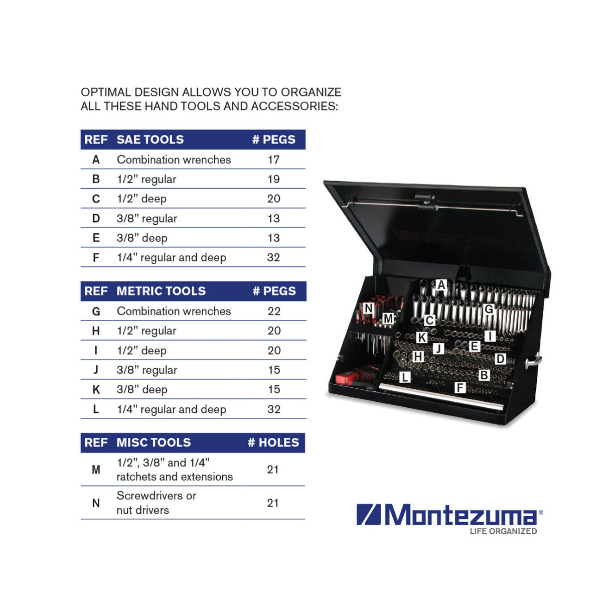 Montezuma XL450G 36 x 17 inch Triangle Toolbox (Steel, Textured Light Gray)
