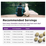 Nutri-Vet Bladder Control Supplement for Dogs 90 Chewable Tablets