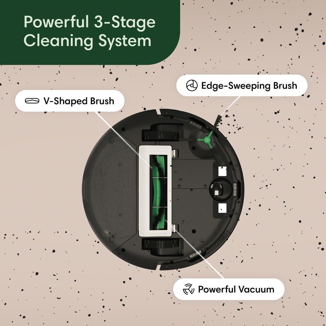 iRobot Roomba Vac Essential Robot (Q012020)