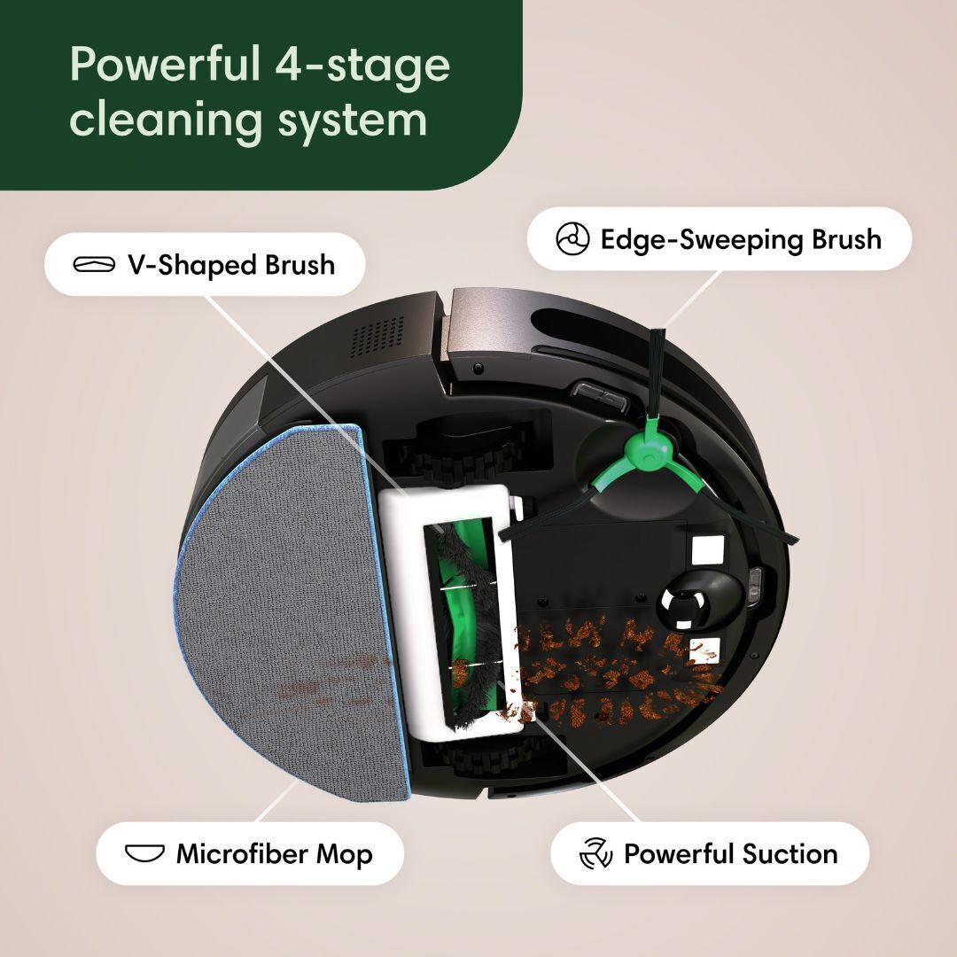 iRobot Roomba Combo Essential Robot (Y014020)