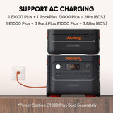 Jackery - Battery Pack for 1000 Plus