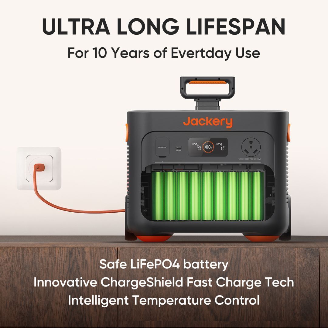 Jackery - Explorer 2000 Plus Portable Power Station