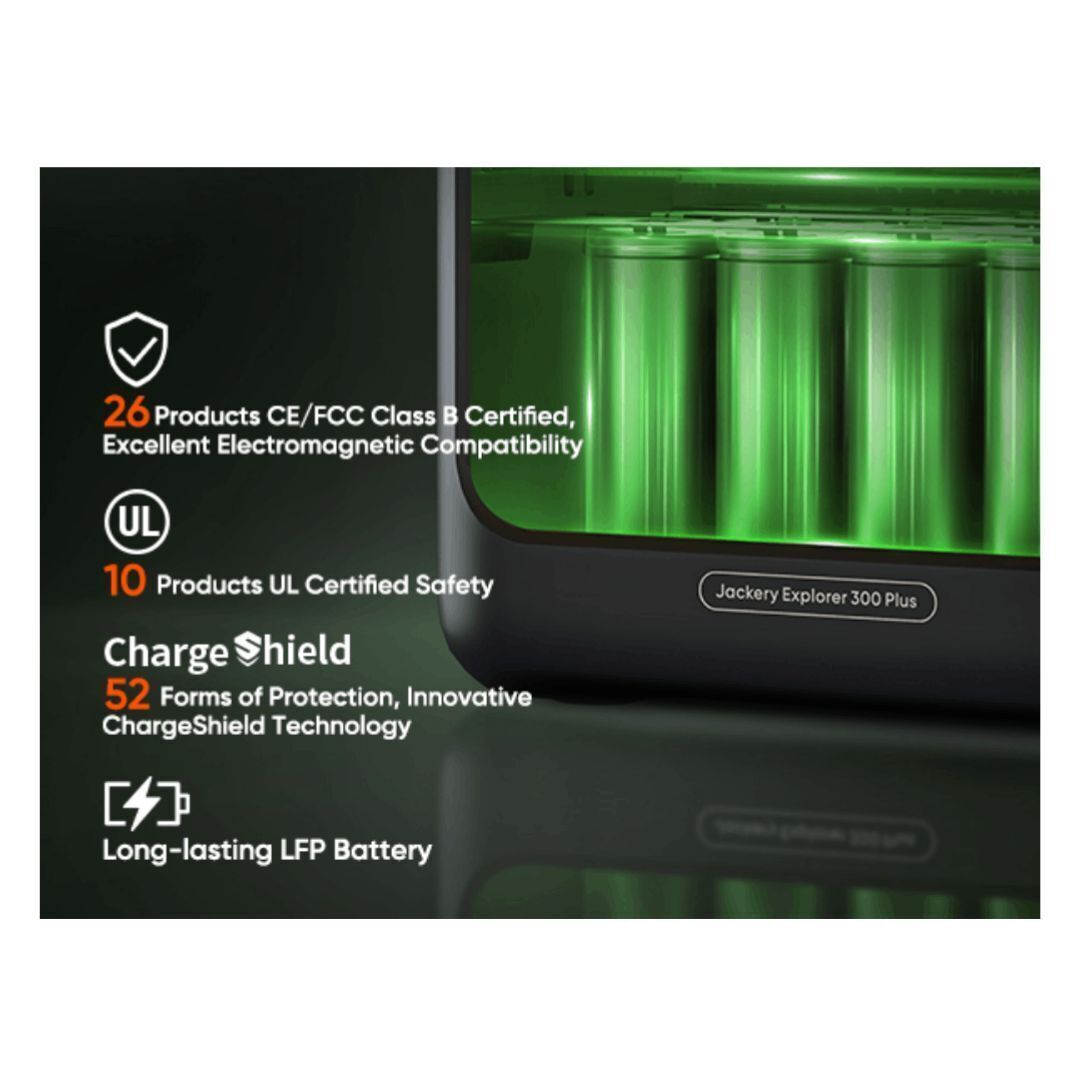 Jackery - Explorer 300 Plus Portable Power Station with Solar Panel 40