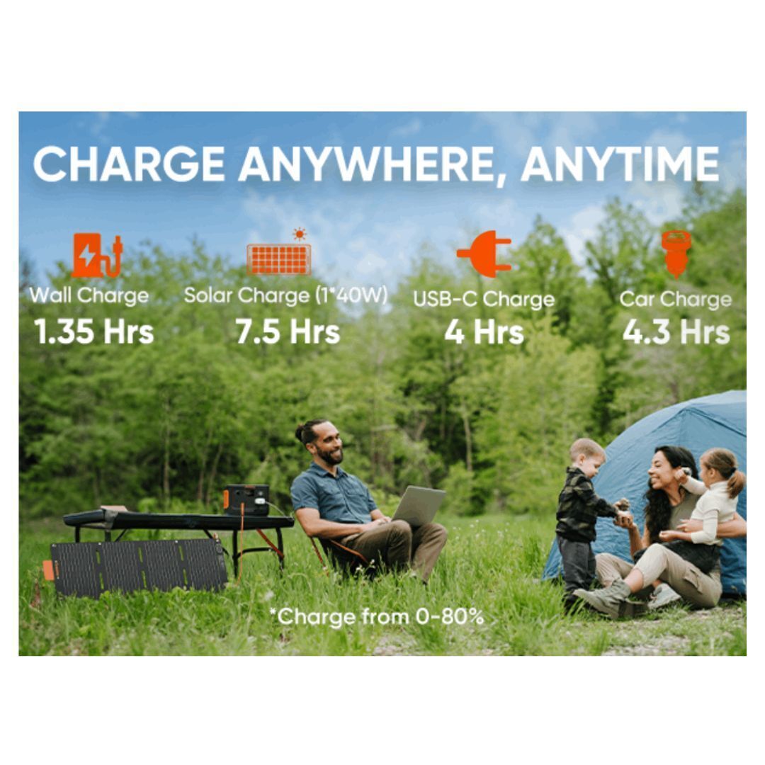 Jackery - Explorer 300 Plus Portable Power Station with Solar Panel 40