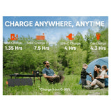 Jackery - Explorer 300 Plus Portable Power Station with Solar Panel 40