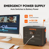 Jackery - Explorer 2000 Plus Portable Power Station with 2x SolarSaga 200