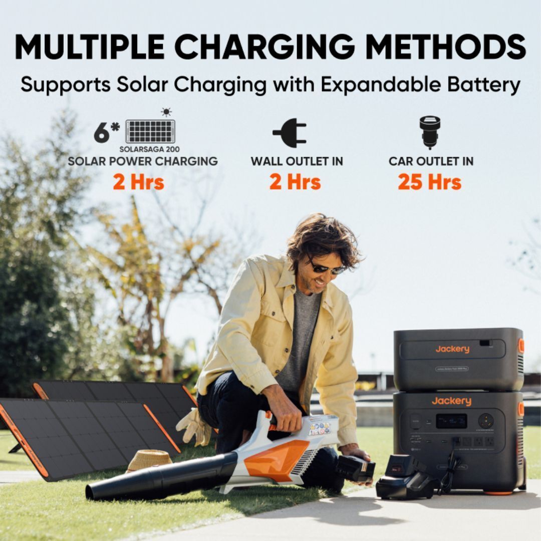 Jackery Explorer 2000 Plus Portable Power Station with 2x SolarSaga 200W Panel
