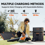Jackery Explorer 2000 Plus Portable Power Station with 2x SolarSaga 200W Panel