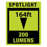 POWERSMITH Magnetic LM 600 Lumen Foldable Work LED Inspection Light