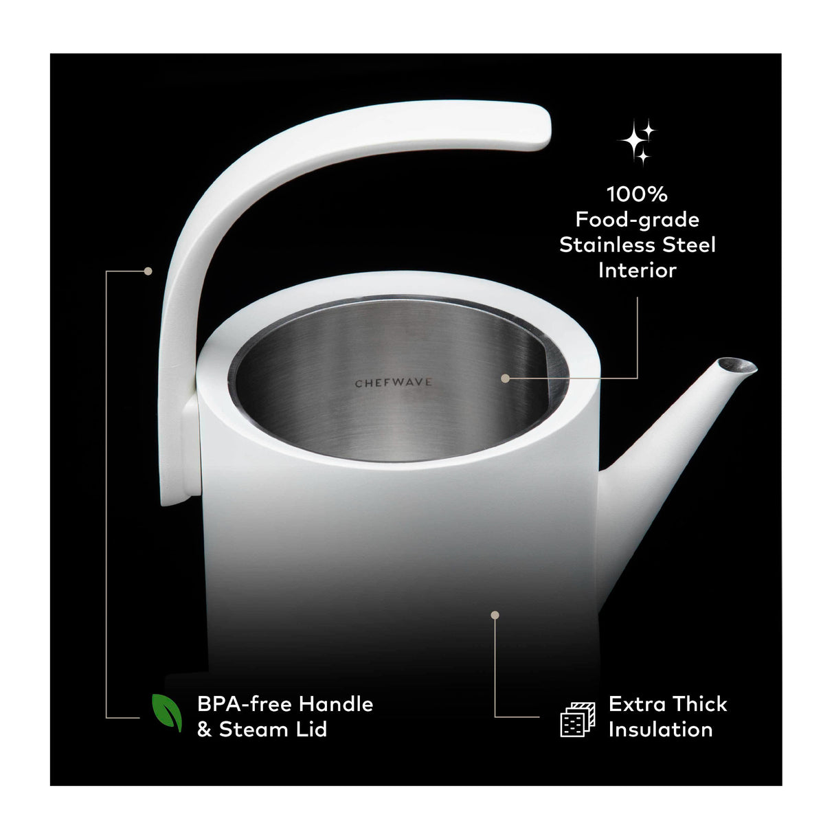 ChefWave Electric Lightweight Pour-over Kettle for Coffee And Tea, Matte White