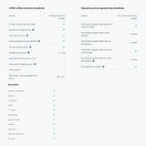 Jura ENA 8 Automatic Espresso Machine Full Metropolitan Black Bundle