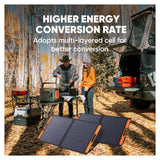 Jackery - SolarSaga 100W Solar Panel (Updated)