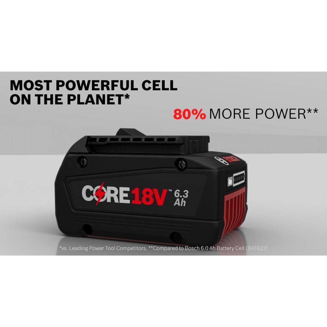 BOSCH BC1880 18V Fast Battery Charger