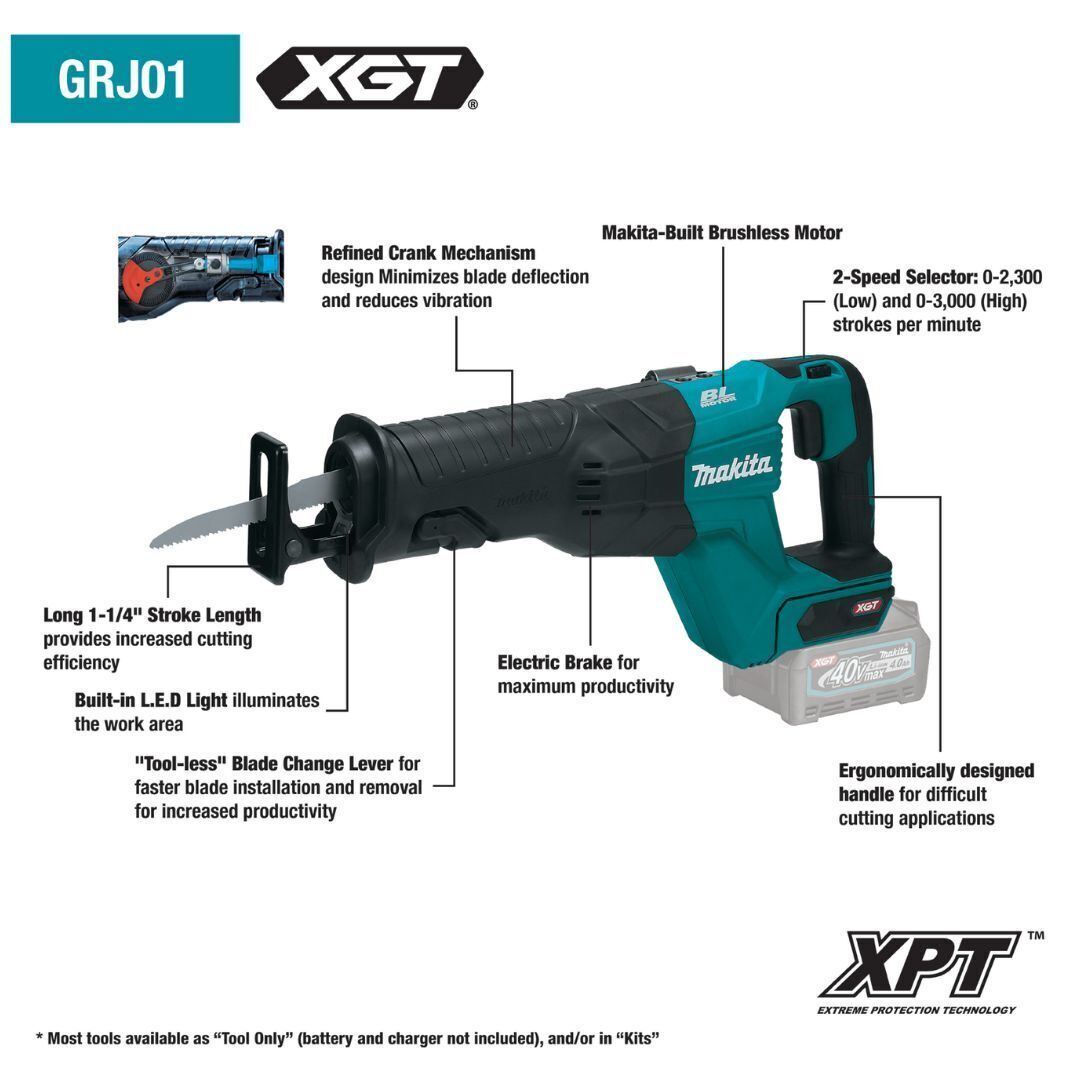 Makita GT401M1D1 Xgt 40V Max Combo Kit 4Pc