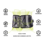 DONJOY PERFORMANCE Bionic Reel-Adjust Boa Fit System Back Brace  Low-Profile, (Used)