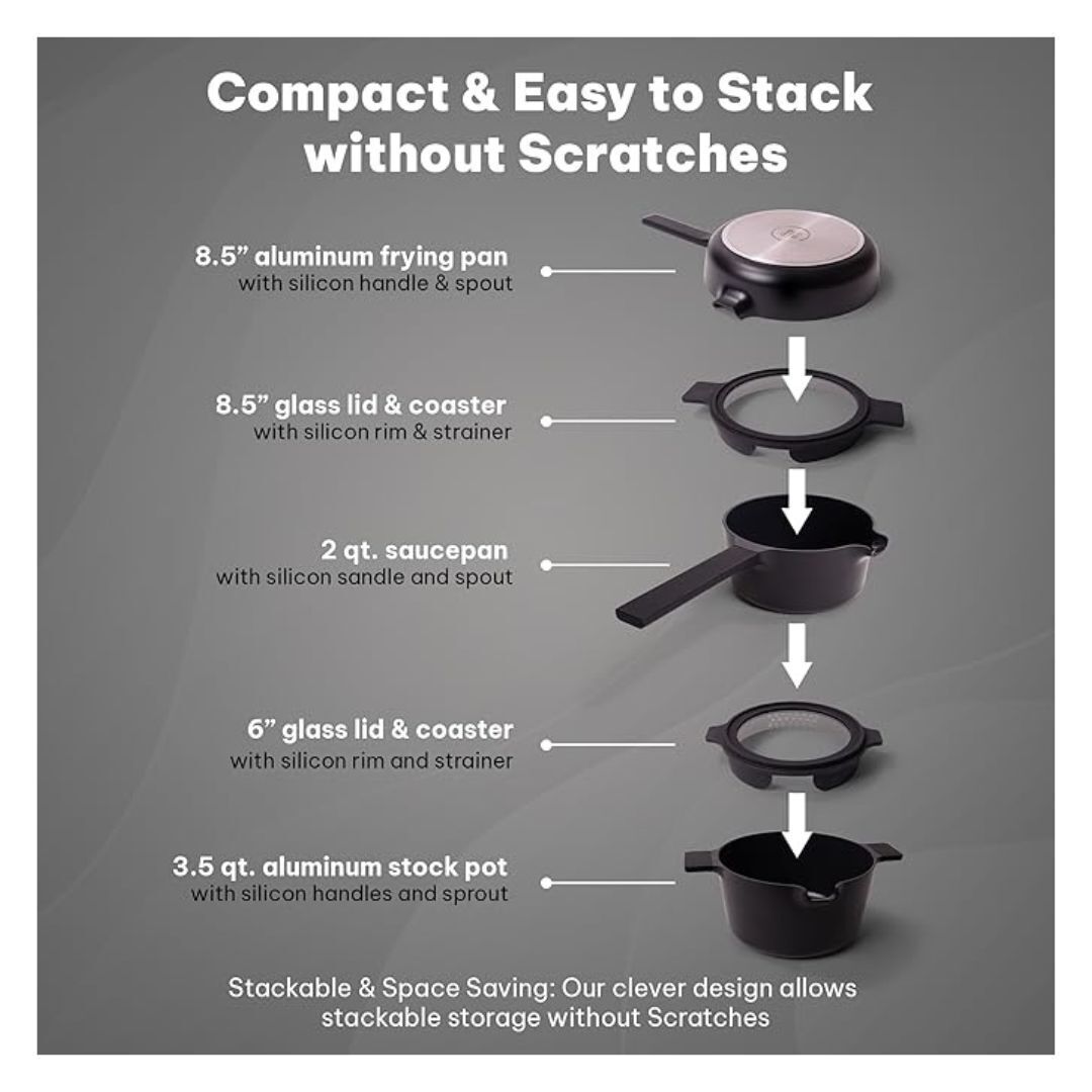 5 in 1 set - Size 8.7' - Black