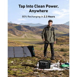 Anker SOLIX C800X Portable Power Station