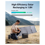 Anker SOLIX C1000X Portable Power Station