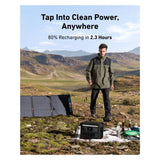 Anker SOLIX C800X Solar Generator + 200W Solar Panel